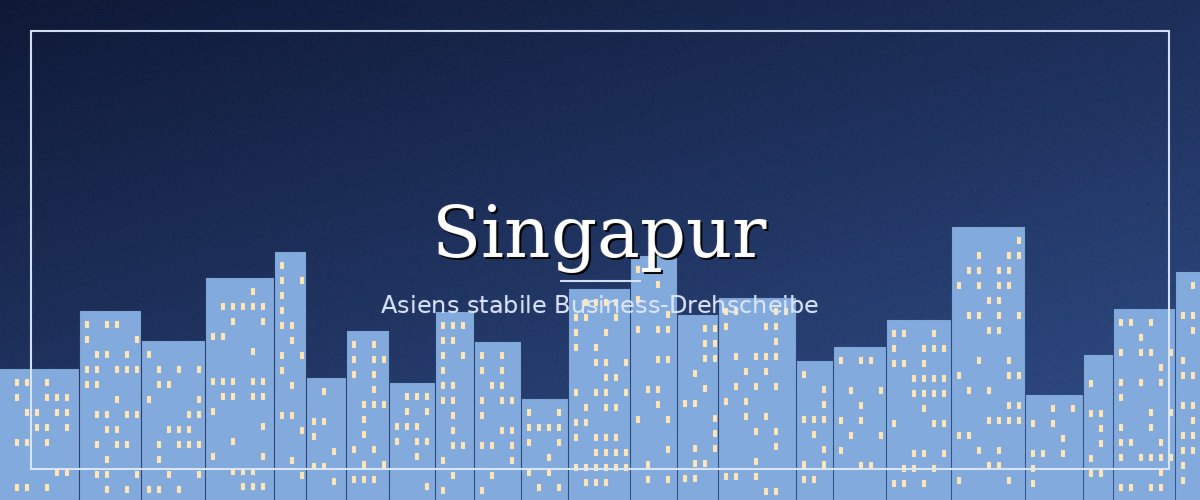 Auswandern nach Singapur – asiatischer Finanzhub